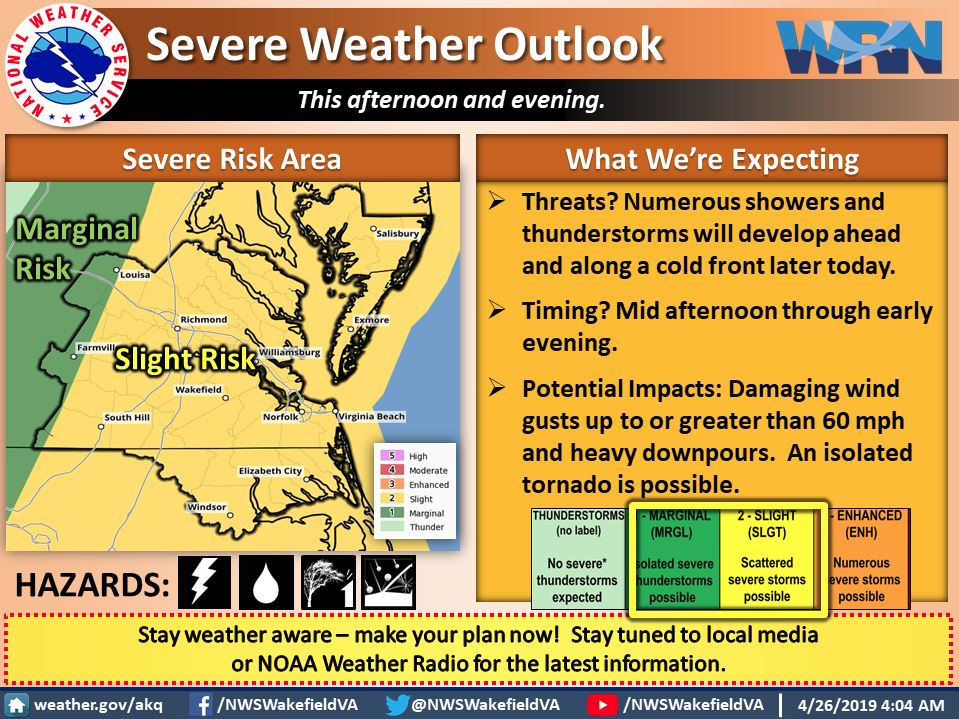Severe Weather Outlook - April 26th 